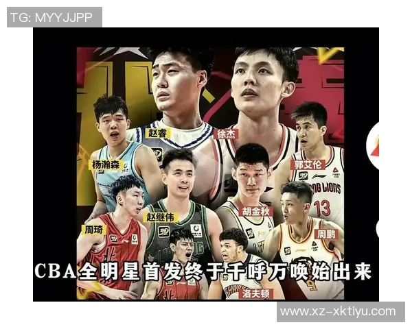 CBA全明星赛首周票选结果揭晓徐杰赵睿分别成为南北区票王